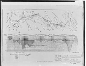 C1.1 - Charts miscellaneous