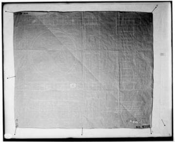 C1.1 - Charts miscellaneous