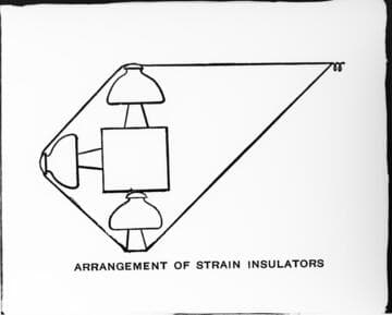 A drawing of the arrangement of the strain insulators on the Santa Ana River Line