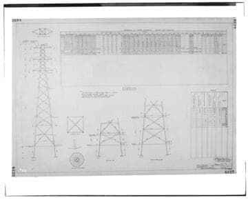 C1.1 - Charts miscellaneous