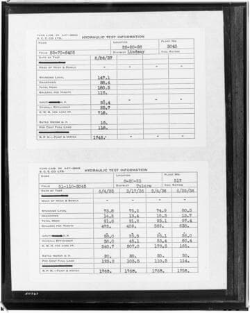 C1.1 - Charts miscellaneous
