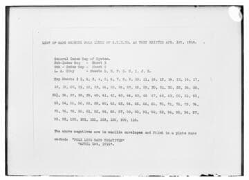 C1.1 - Charts miscellaneous