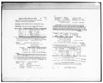 C1.1 - Charts miscellaneous