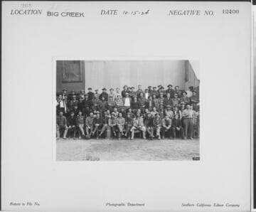 Big Creek, Florence Lake Dam - Tunnel men at Camp 60
