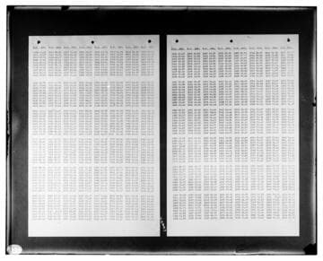 C1.1 - Charts miscellaneous