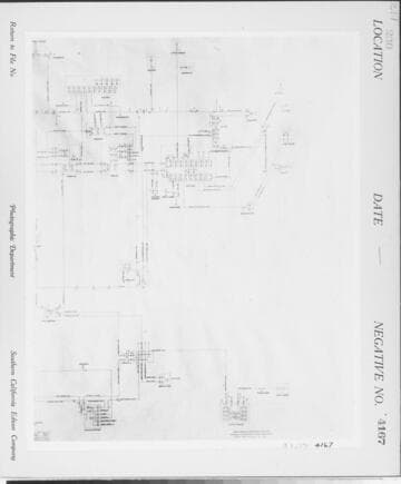 C1.1 - Charts miscellaneous