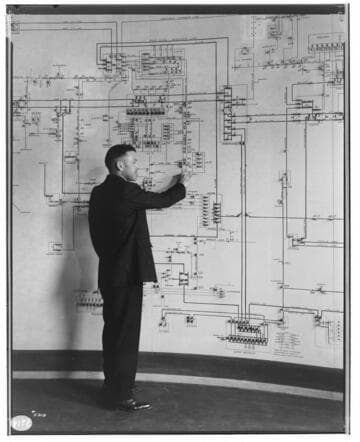 Miscellaneous Facilities - Los Angeles