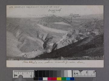 Los Angeles Aqueduct right of way