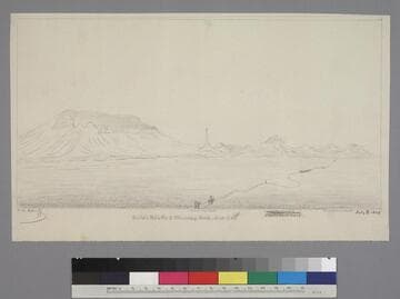 Scott's Bluffs & Chimney-Rock, dist. 5 miles