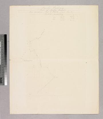 Rancho la Ballona : 1875 partition, Seebold's meanders