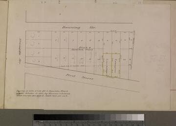 Survey of Lots 21 & 22 Bl. 4 Sanchez Tract