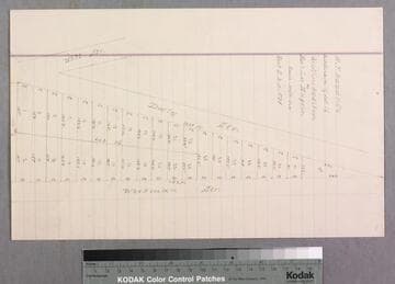 H.T. Hazard's Subdivision of Lot 16, Griffin's Addition to East Los Angeles
