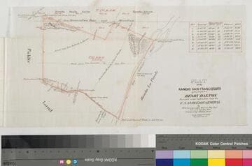 Plat of the Rancho San Francisquito