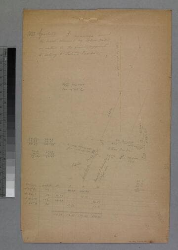 County Roads to San Gabriel : San Gabriel Road over Zotero Verde lot