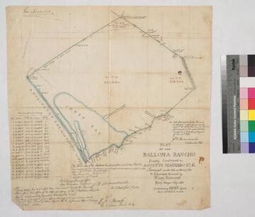 Plat of the Ballona Rancho