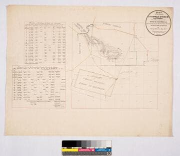Plat of the Rancho La Cienega o Paso de la Tijera finally confirmed to Tomas Sanchez et al