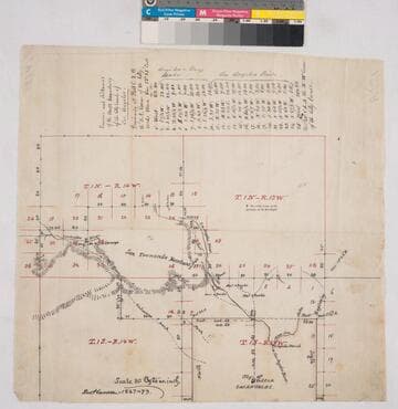 North Boundary of the City lands of Los Angeles