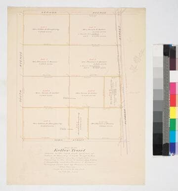 Map of the Keller Tract