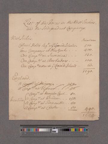 Great Britain. Board of Trade?. List of the Forces in the West Indies, and the Independent Companies