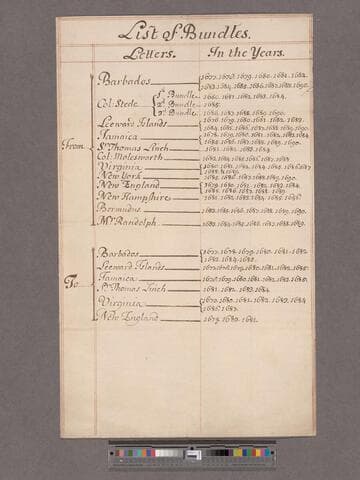 Great Britain. Privy Council. Committee for Trade and Plantations. List of Bundles of Letters relating to the Colonies, 1670-1690