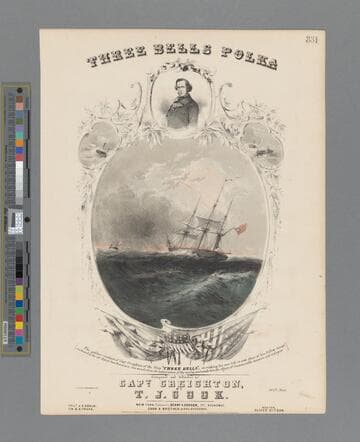 Three bells polka / composed by T. J. Cook