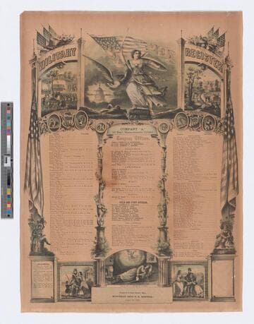 Military register : Company "A," 3d Reg't Massachusetts Cavalry