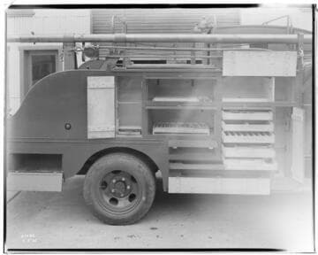 T3.1 Transportation - Autos, Trucks, & Railcars - Transportation