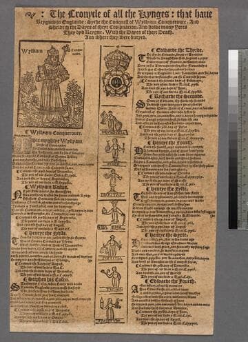 The cronycle of all the kynges: that haue reygned in Englande: sythe the Conquest of Wyllyam Conqueroure. And sheweth the dayes of theyr crownacion. And howe many yeres they dyd reygne. With the dayes of theyr death. And wher they were buryed