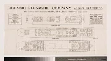 Plan of twin screw steamship Sierra