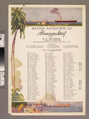 Passenger list : S. S. "Matsonia"